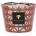 Baobab Collection Bohomania Gyula Ароматна свещ, 10 см (MAX10BGY)