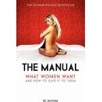 Createspace Independent Publishing Platform The Manual: What Women Want and How to Give It to Them | W Anton