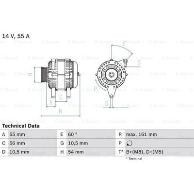 BOSCH Generátor 0986041820