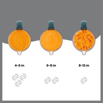 Image 1 of Babymoov Nutribaby+ 6in1 A001136