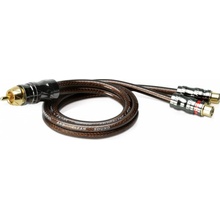 Sinus Live YX-1