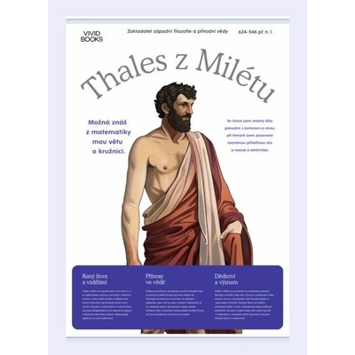 Plátěný obraz Thales z Milétu 594 × 841 mm