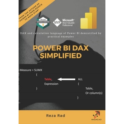 Power BI DAX Simplified | Rad Reza Rad