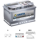 Autobaterie Varta Start-Stop 12V 65Ah 650A 565 500 065