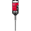 Milwaukee 4932352016