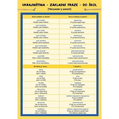 Ukrajinština – základní fráze - do škol - Tereza Javornická