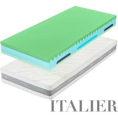 Tropico Guard Air Hybrid