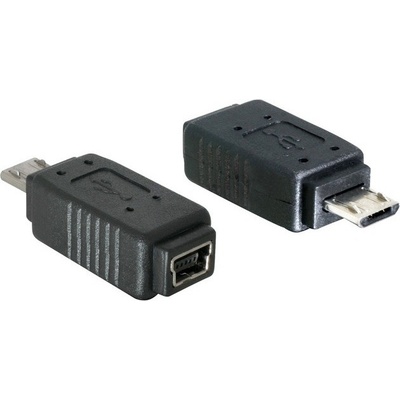 Delock 65063