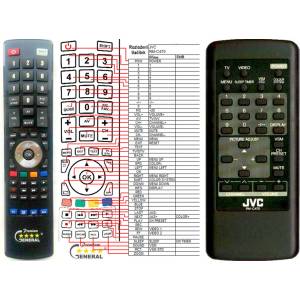 GENERAL JVC RM-C470 - съвместимо дистанционно управление на марката General (RM-C470) Дистанционно