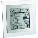 TFA Square Plus