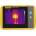 Fluke PTi120