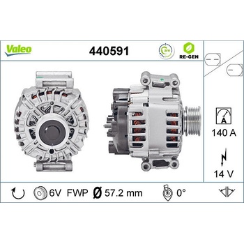generátor VALEO 440591