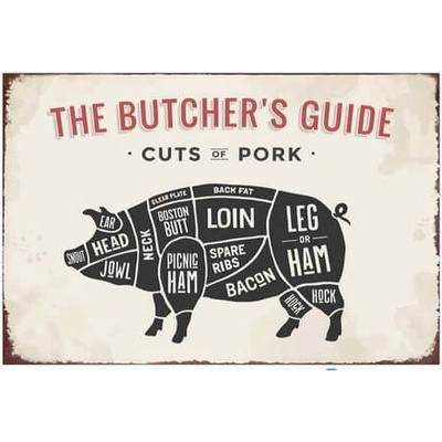 Ceduľa The Butchers Guide - Cuts of Pork