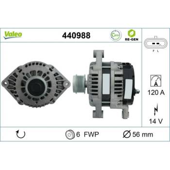 generátor VALEO 440988
