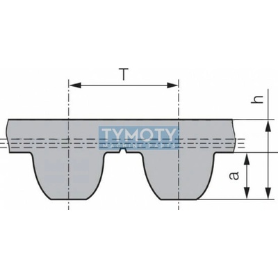 Remeň ozubený 8MGT 720 36 Gates Polychain GT2