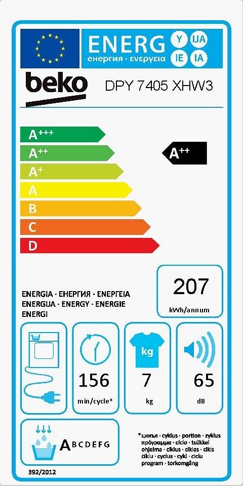Beko Dpy 7405 Xhw3 Teszt