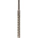 Milwaukee 4932352953