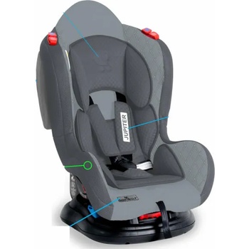 Image 1 of Lorelli Bertoni Jupiter+SPS