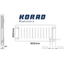 Korad Radiators 21VKP 900 x 800 mm