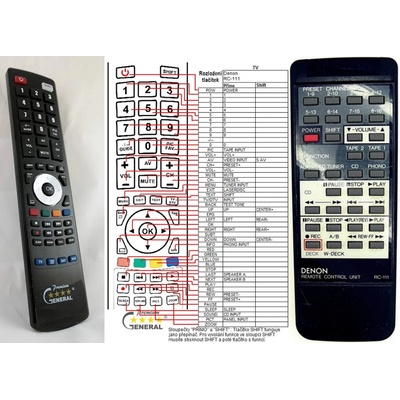 GENERAL DENON RC-111 - съвместимо дистанционно управление на марката General (RC-111)