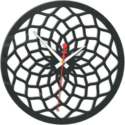 Sentop 4588 X0093