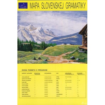 Mapa slovenskej gramatiky M. Lipková