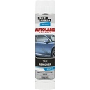Autoland NANO+ ANTI-DEHET 400 ml