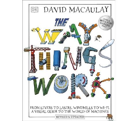 The Way Things Work