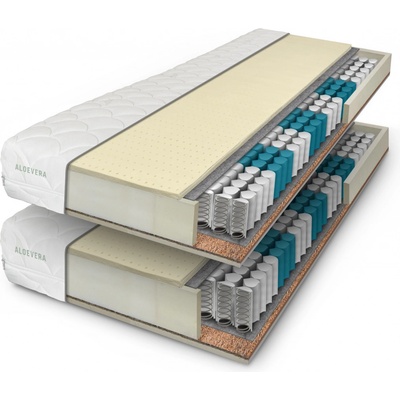ComfortMatrace Imperator VISCO 1+1