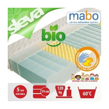 Mabo Lila MEDIUM