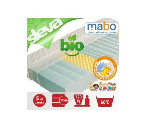 Mabo Lila MEDIUM