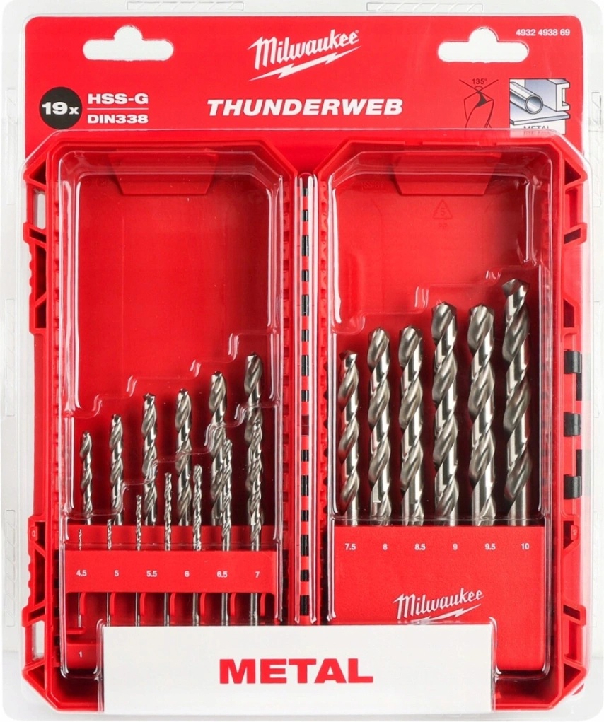 Milwaukee 4932493869