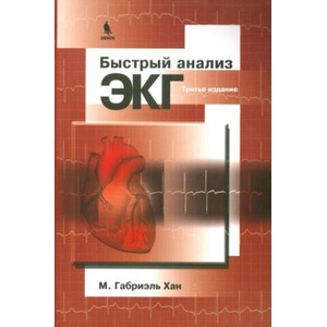Быстрый анализ ЭКГ | Габриэль Хан (2023)