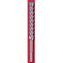 Milwaukee 4932352751