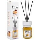 Osviežovače vzduchu Eyfel difuzér 120 ml