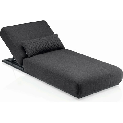 Kettler EGO antracit – Sleviste.cz