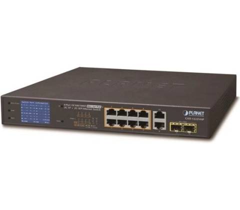 Planet GSD-1222VHP