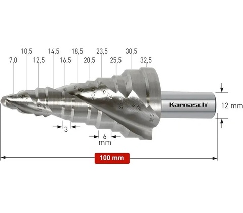 Karnasch 201471U