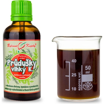 Odkašeľ kvapky tinktúra 50 ml