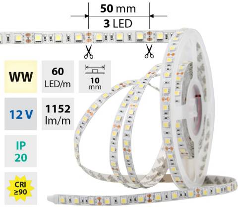 MCLED SMD5050