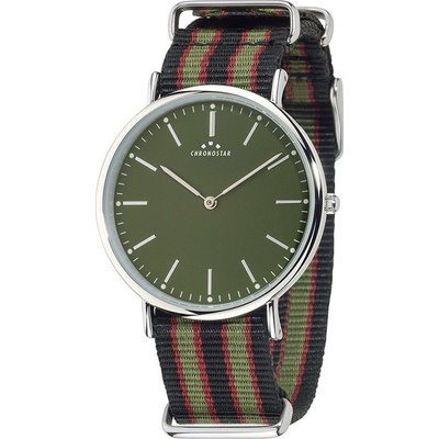 Chronostar By Sector R3751252007
