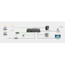 Netgear GS324P