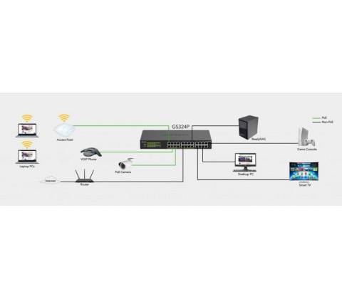 Netgear GS324P