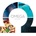 OMEGA: DACEDES CD