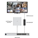 Ubiquiti UFP-VIEWPORT