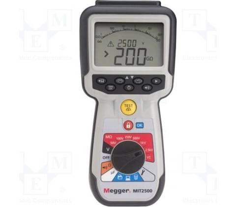 Megger 1004-745