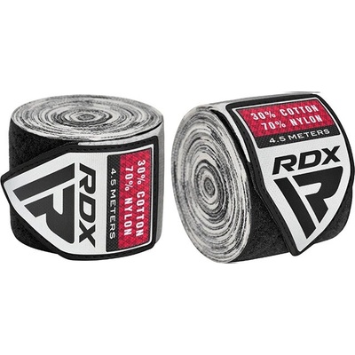 RDX HWX