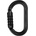 Petzl Ok triact