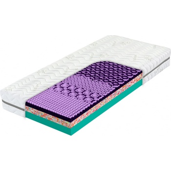 Tropico Atlas Astana 3D Flex