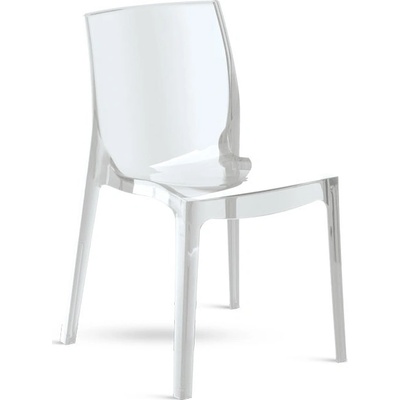 ITTC Stima FEMME FATALE